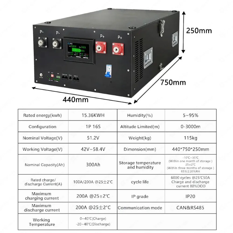 Renewable Energy Kit - Lifepo4 16S 48V 51,2V Energiespeichersystem DIY