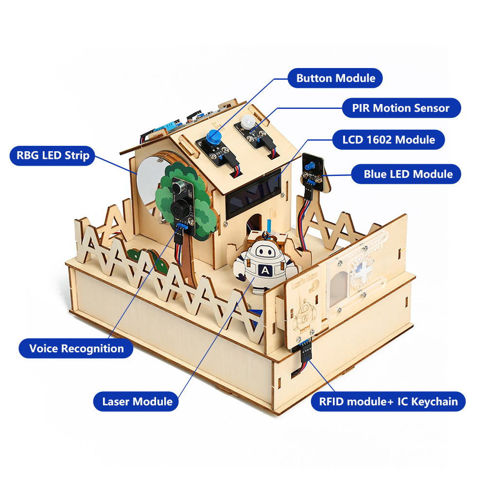 Acebott diy smart home kit für – Renewable Energy Kit Bewertung und Preis