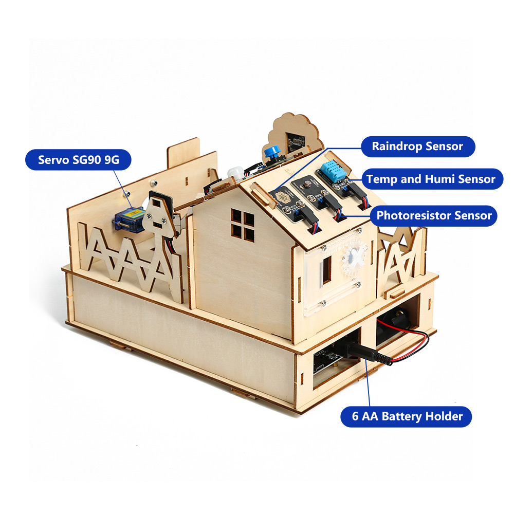 Acebott diy smart home kit für – Renewable Energy Kit Bewertung und Preis