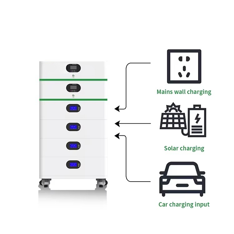 5kW-20kW Erneuerbare Solarener – Renewable Energy Kit Bewertung und Preis